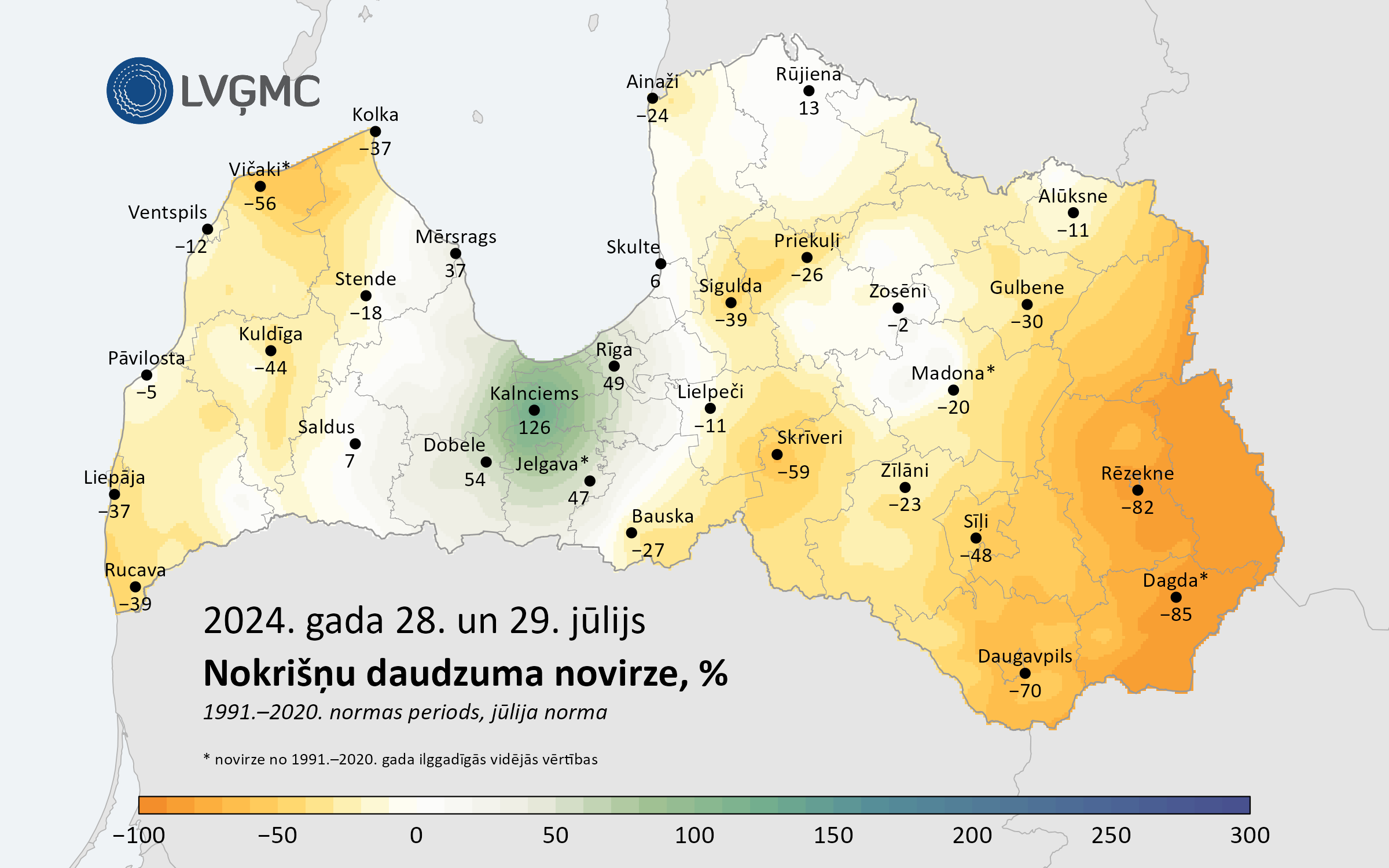 Novirze no mēneša normas