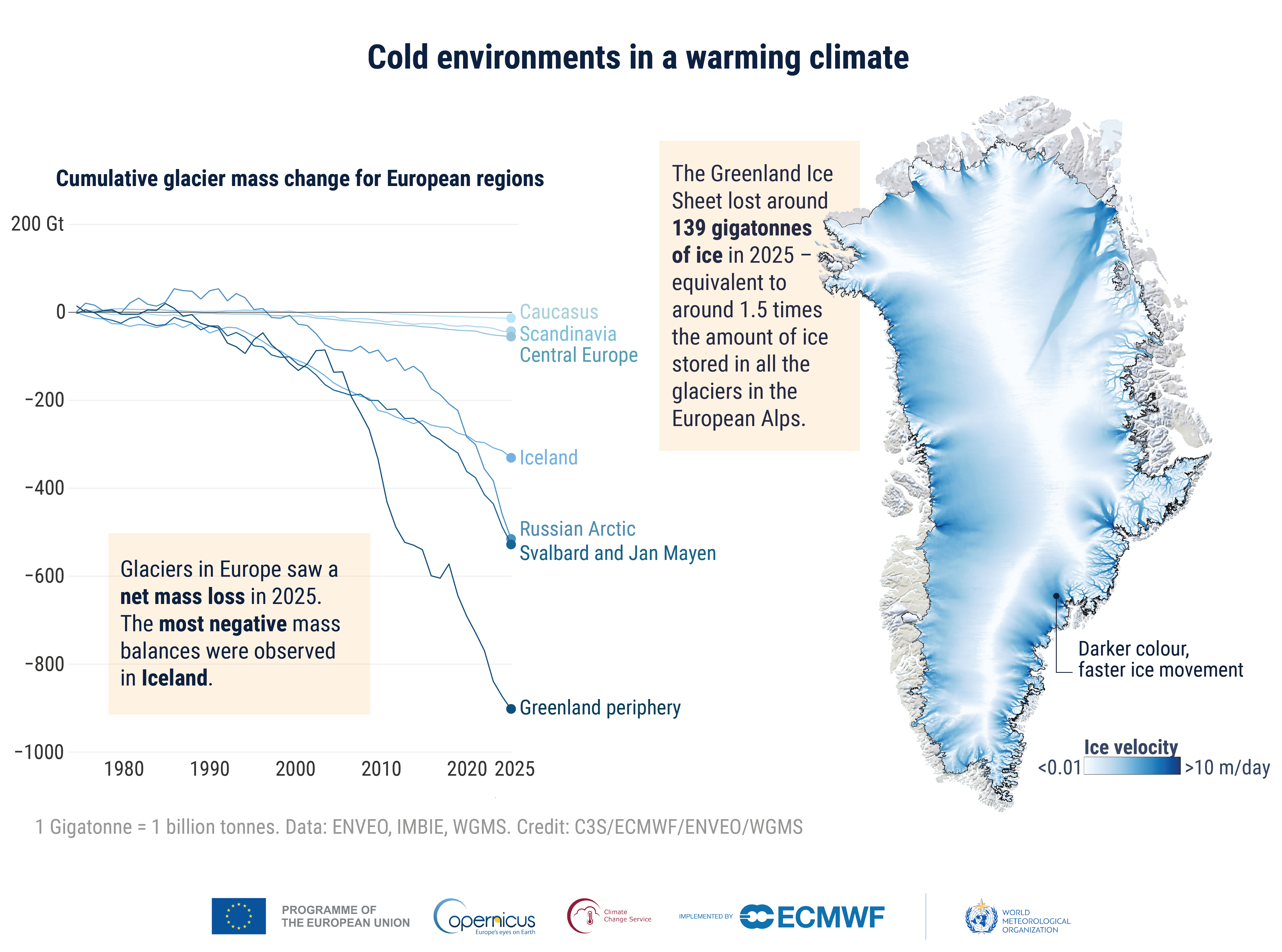 Infografika. Aukstie reģioni sasilstošā klimatā