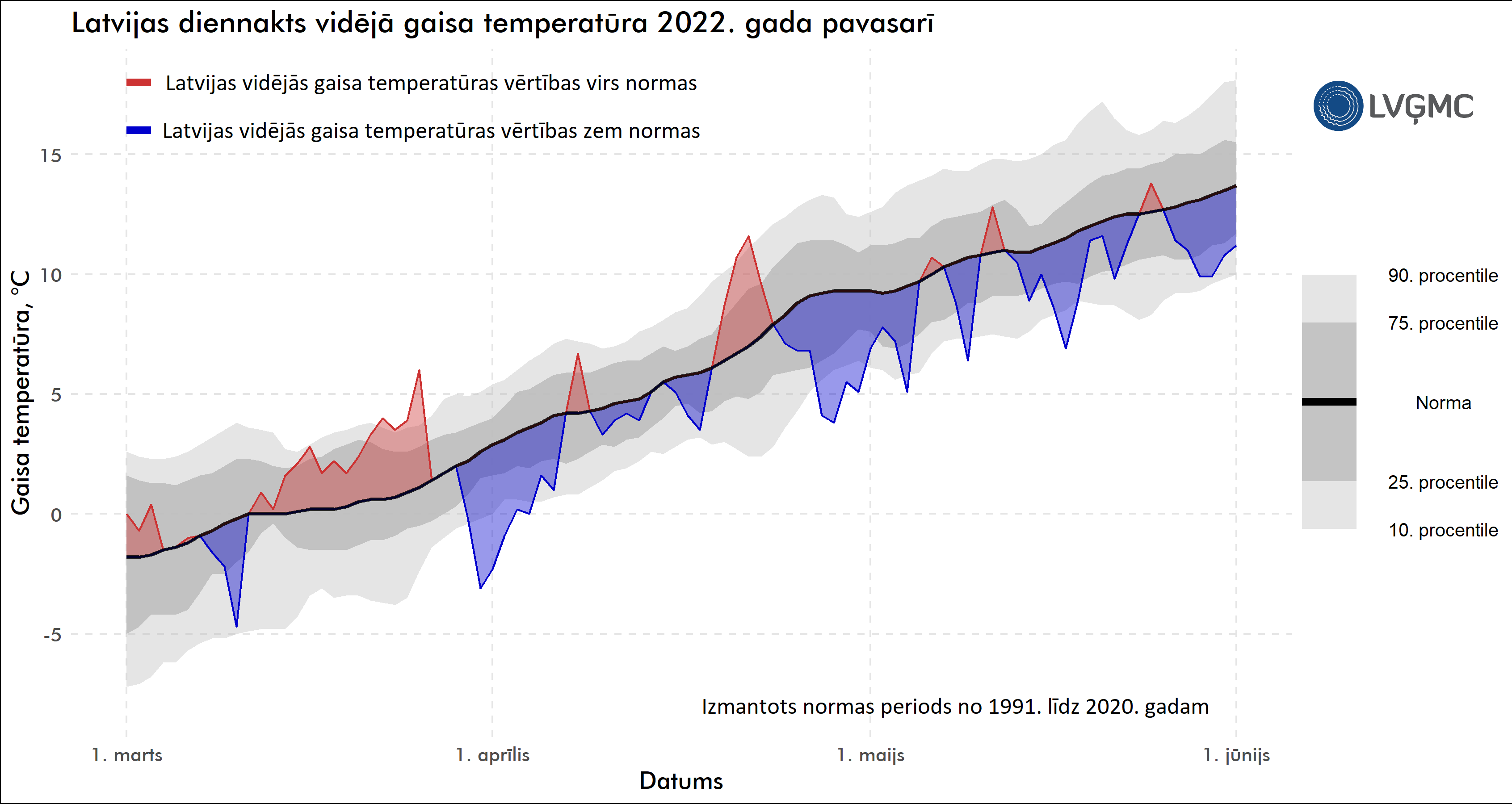 Gaisa temperatūras novirze laikā no normas 2022. gada pavasarī, °C