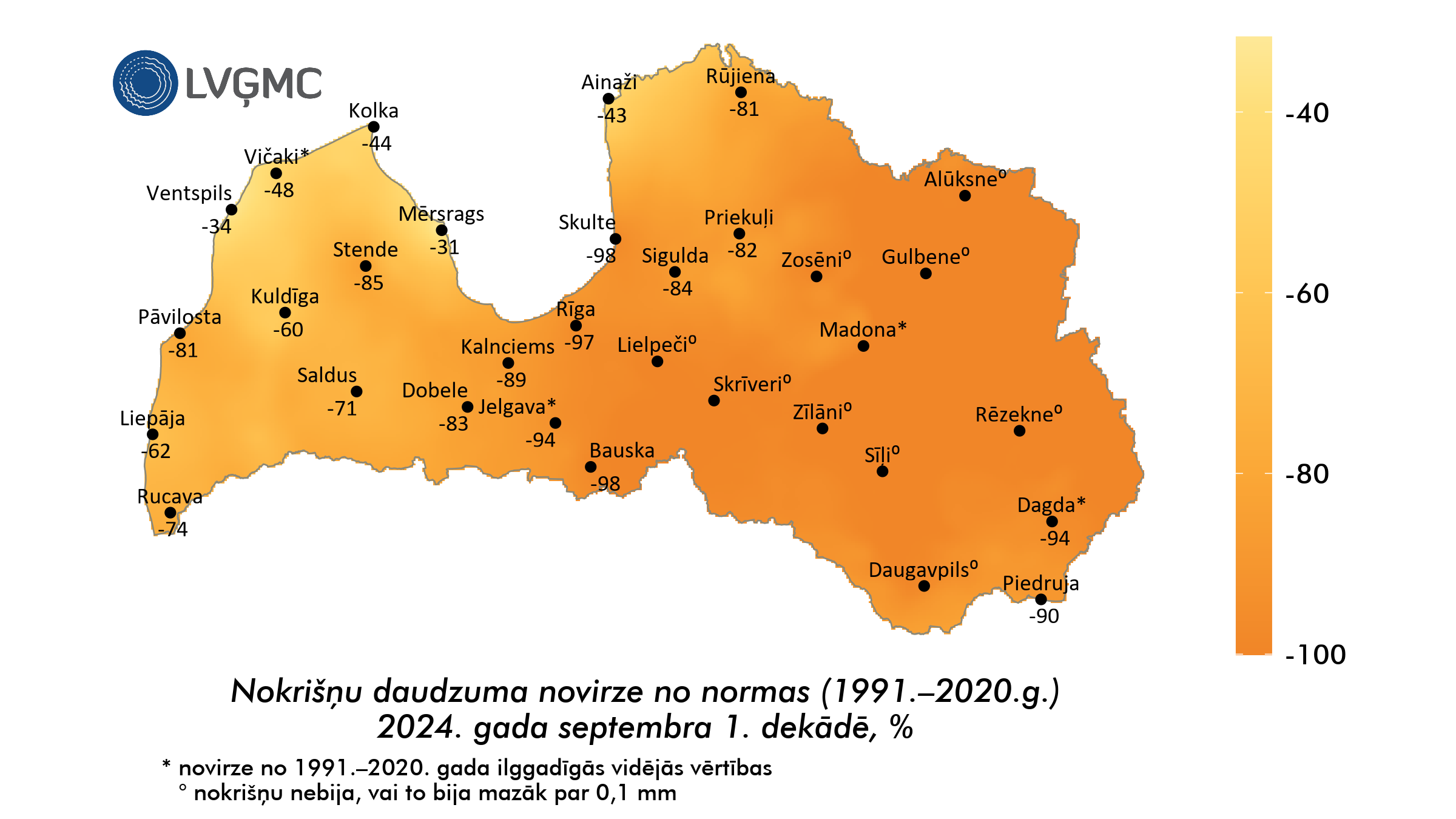 Nokrišņu daudzuma novirze no normas 2024. gada septembra 1. dekādē, %