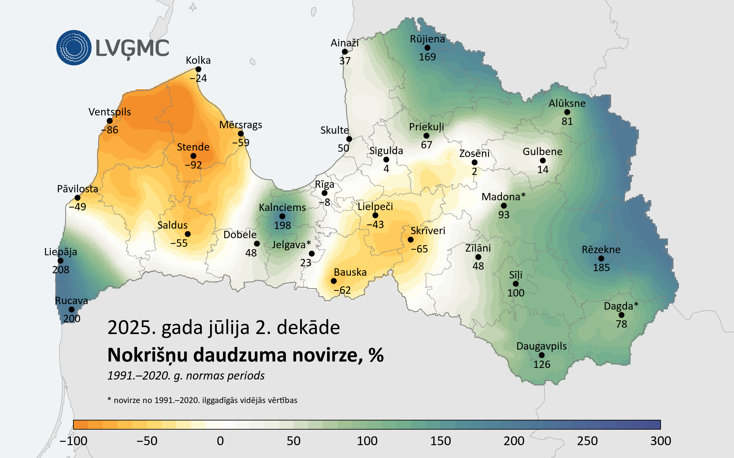 Nokrišņu daudzuma novirze no normas 2025. gada jūlija 2. dekādē, %