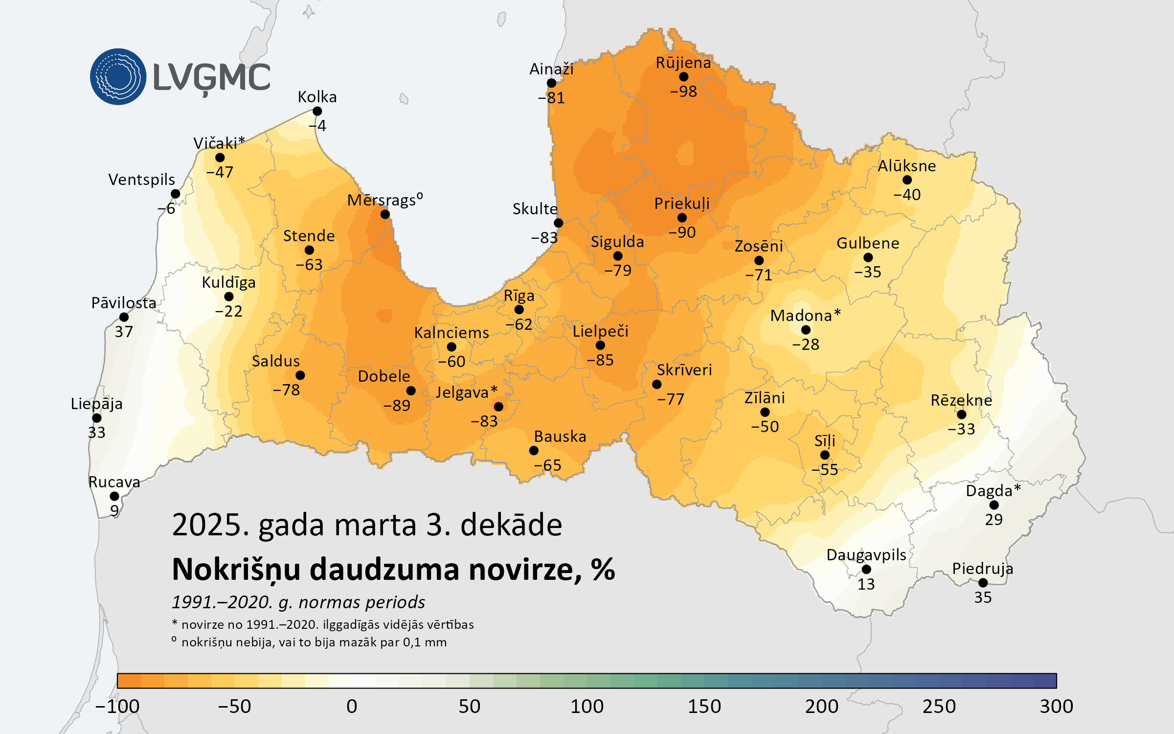 Nokrišņu daudzuma novirze no normas 2025. gada marta 3. dekādē, %