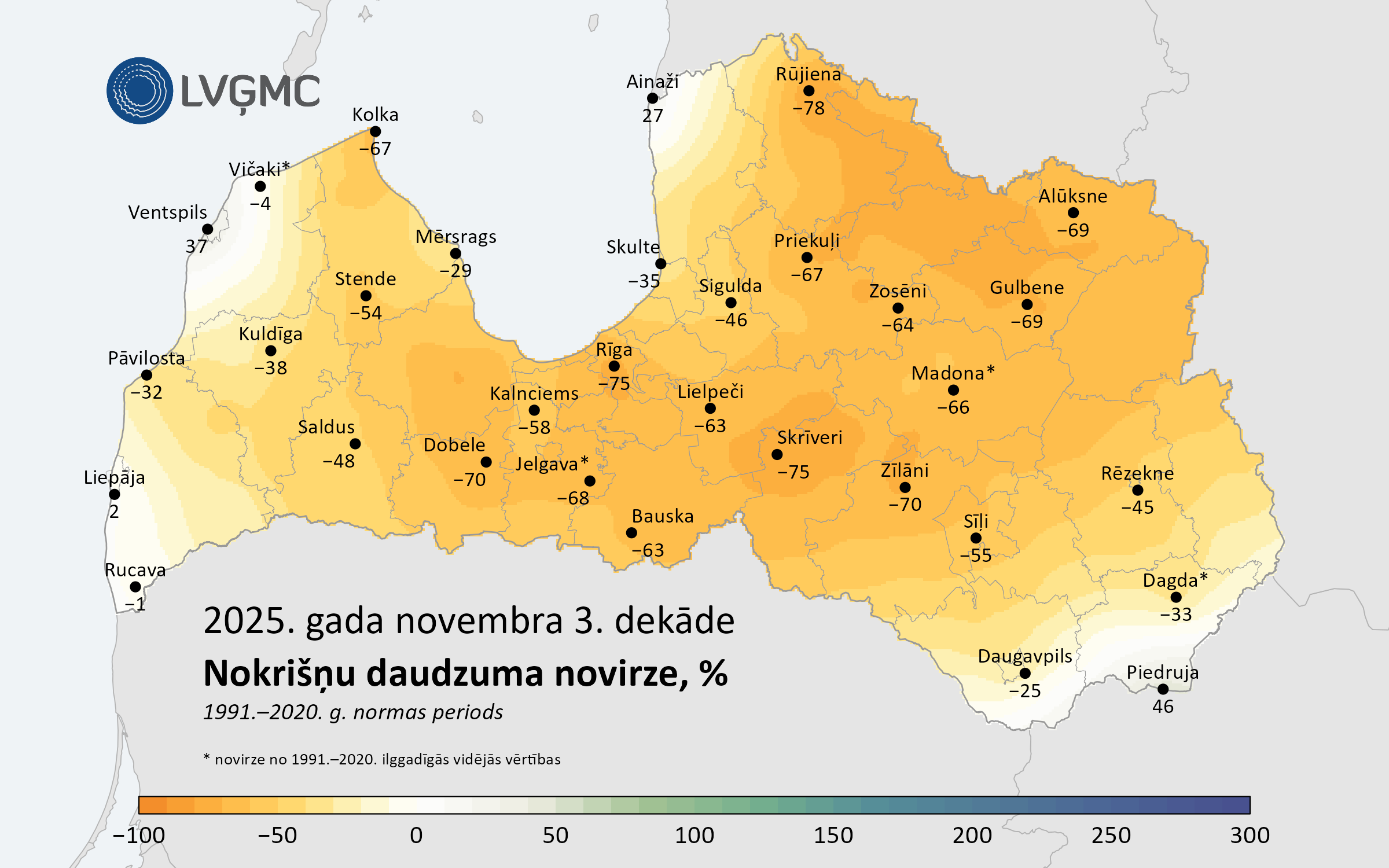 Nokrišņu daudzuma novirze no normas 2025. gada novembra 3. dekādē, %
