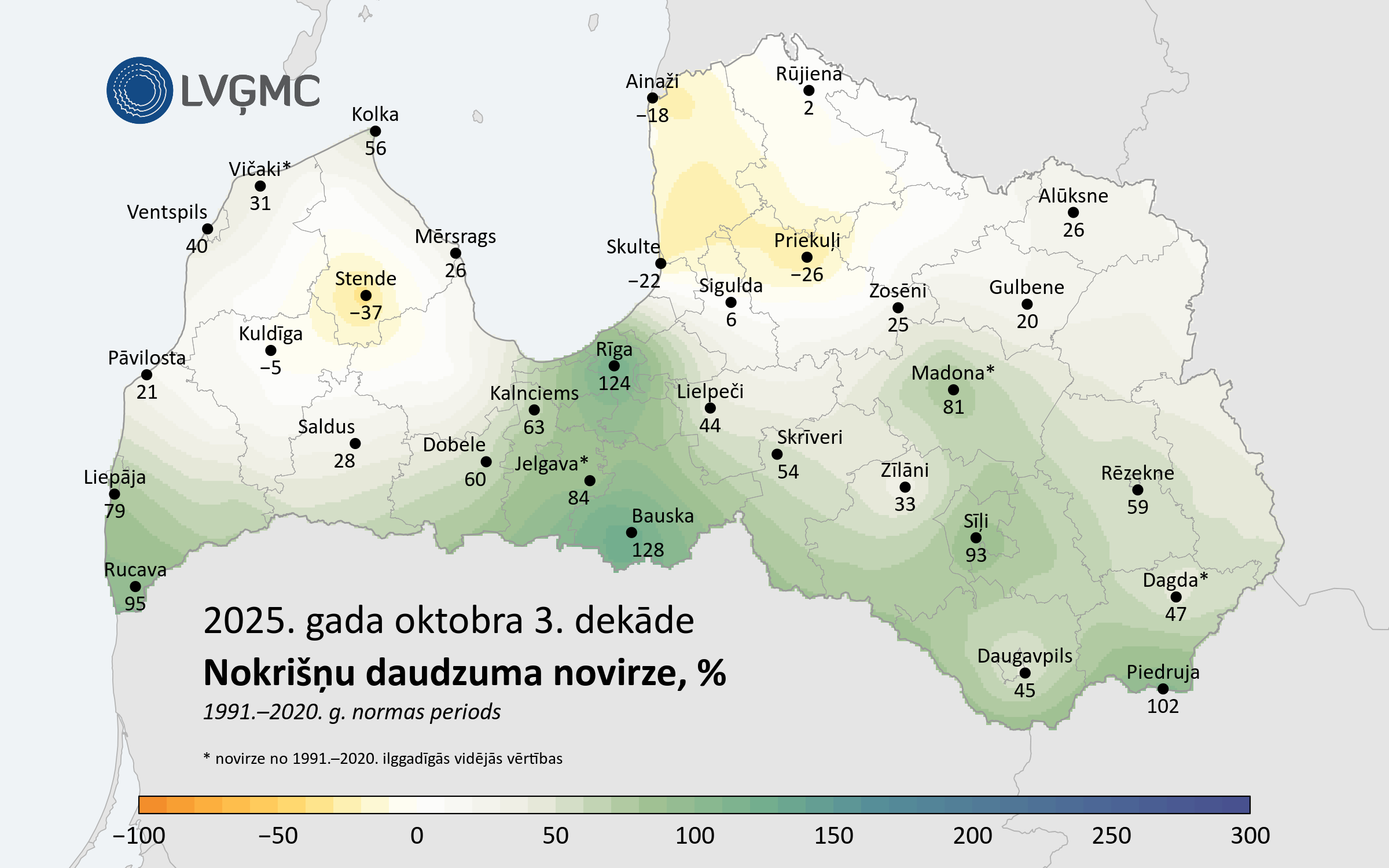 Nokrišņu daudzuma novirze no normas 2025. gada oktobra 3. dekādē, %