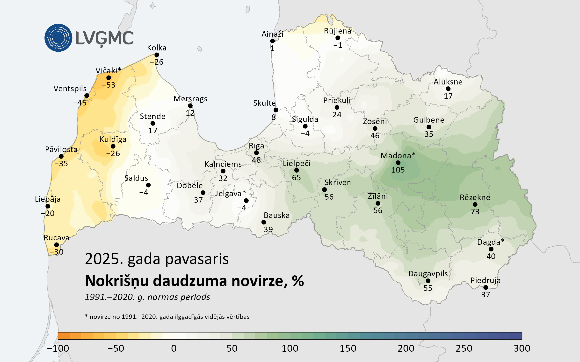 Novirze