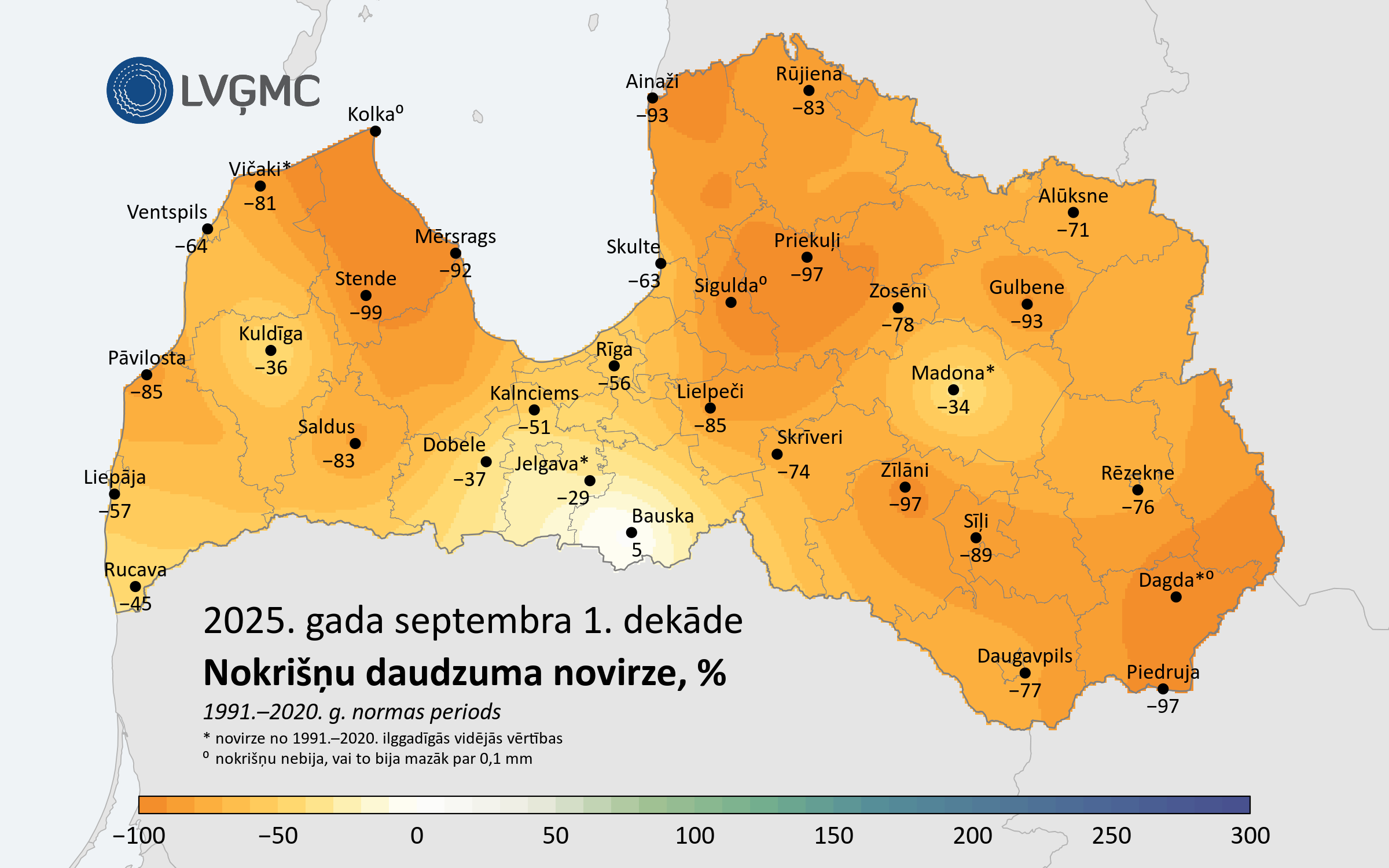Nokrišņu daudzuma novirze no normas 2025. gada septembra 1. dekādē, %