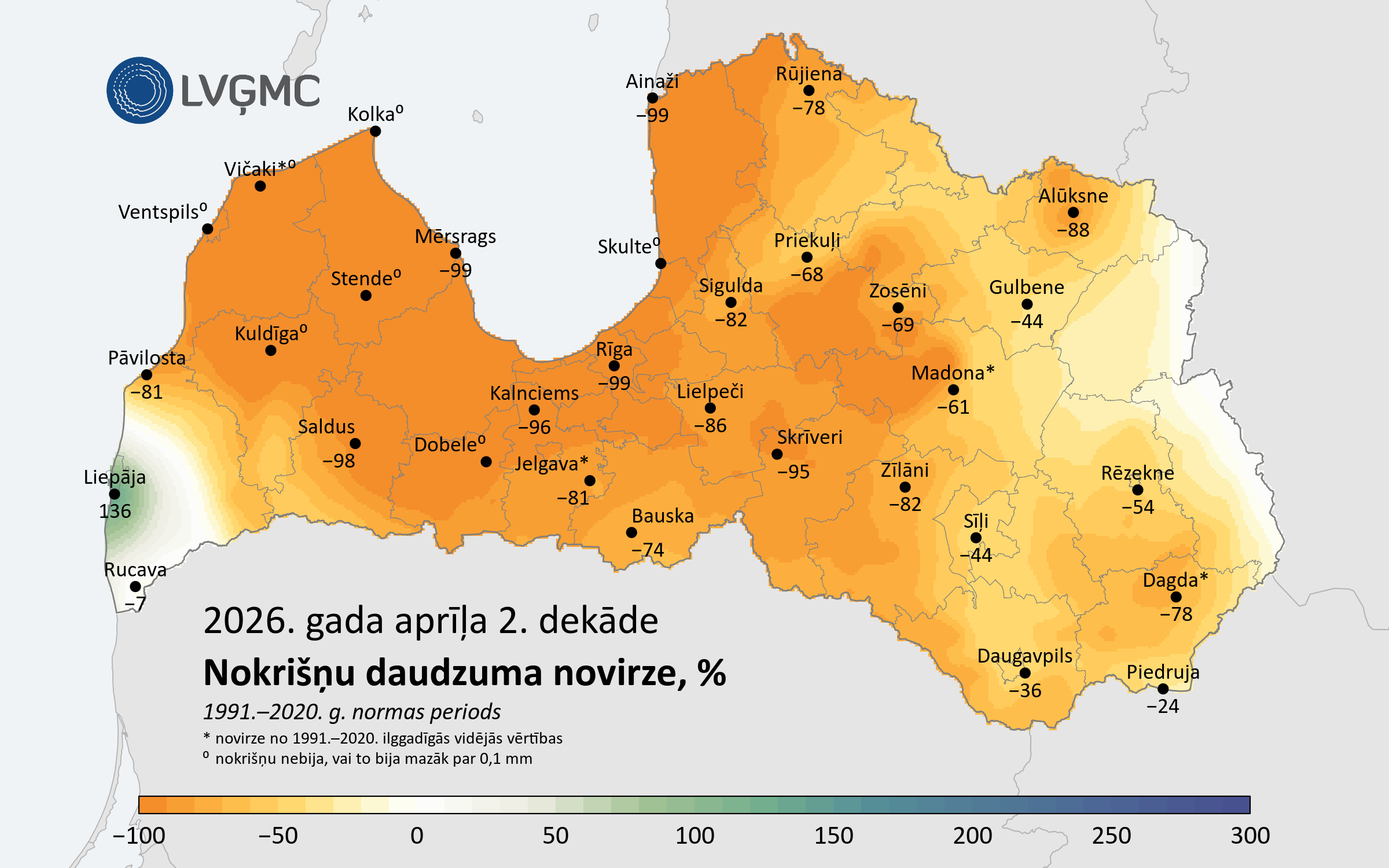 Novirze