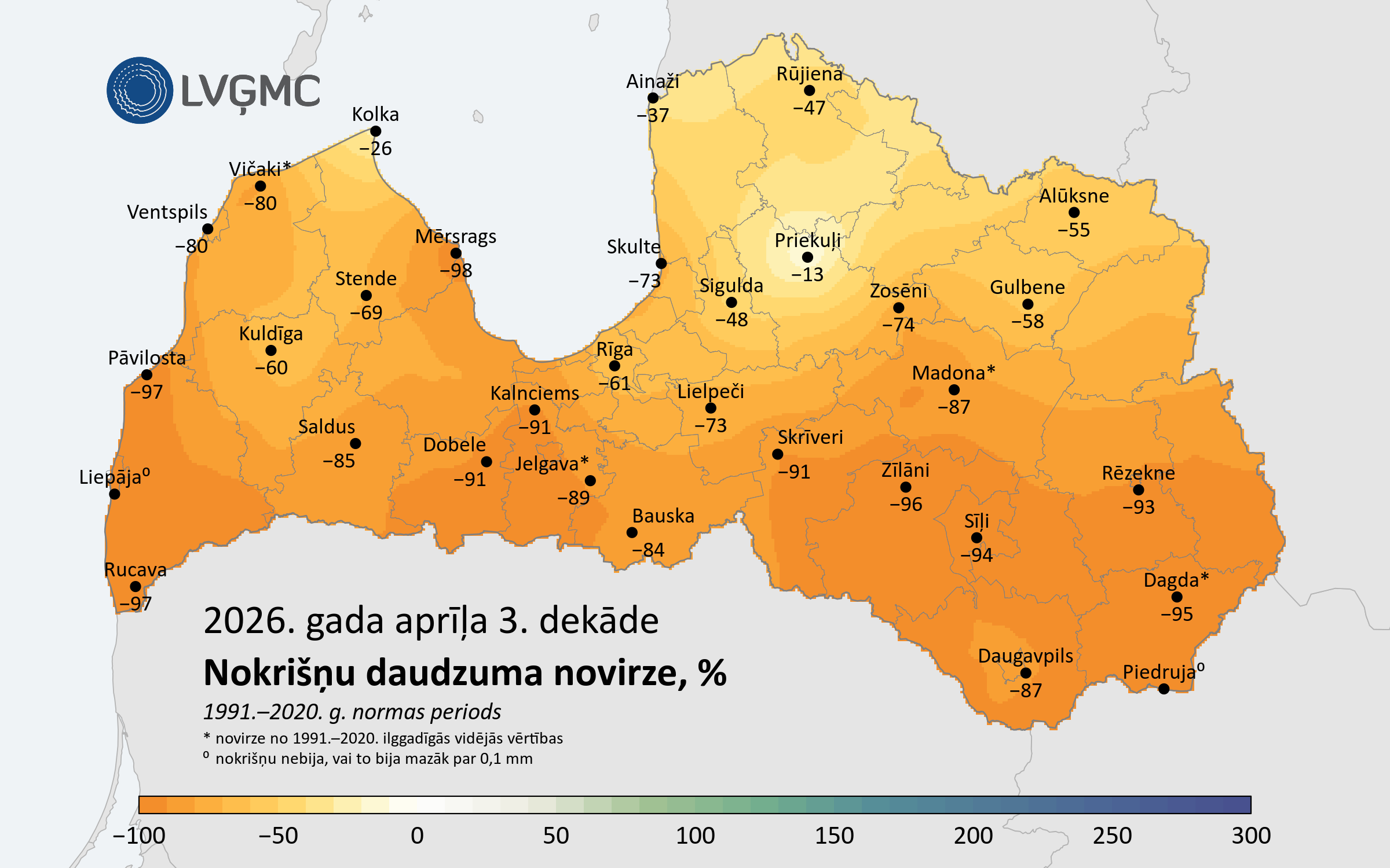 Novirze