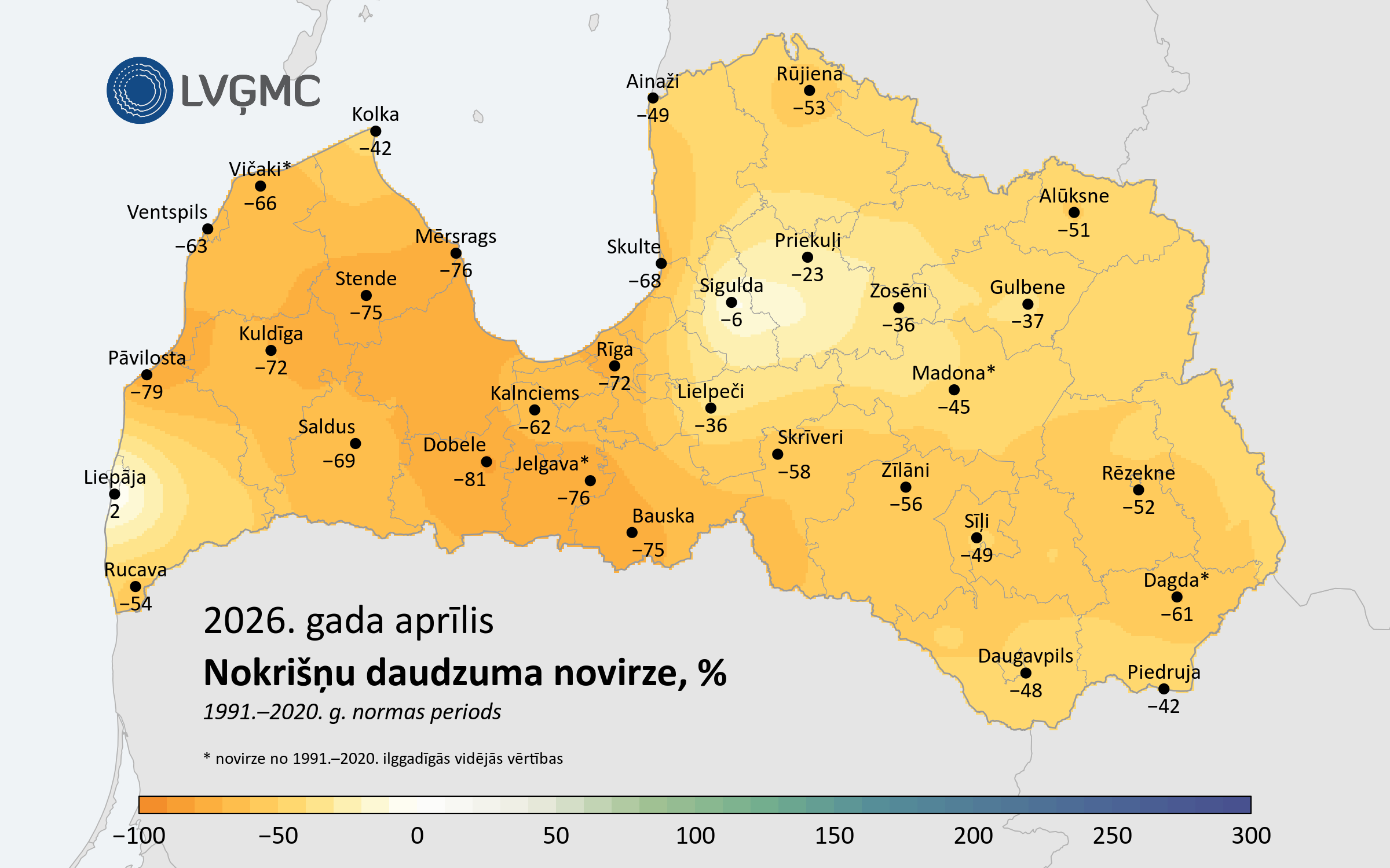 Novirze