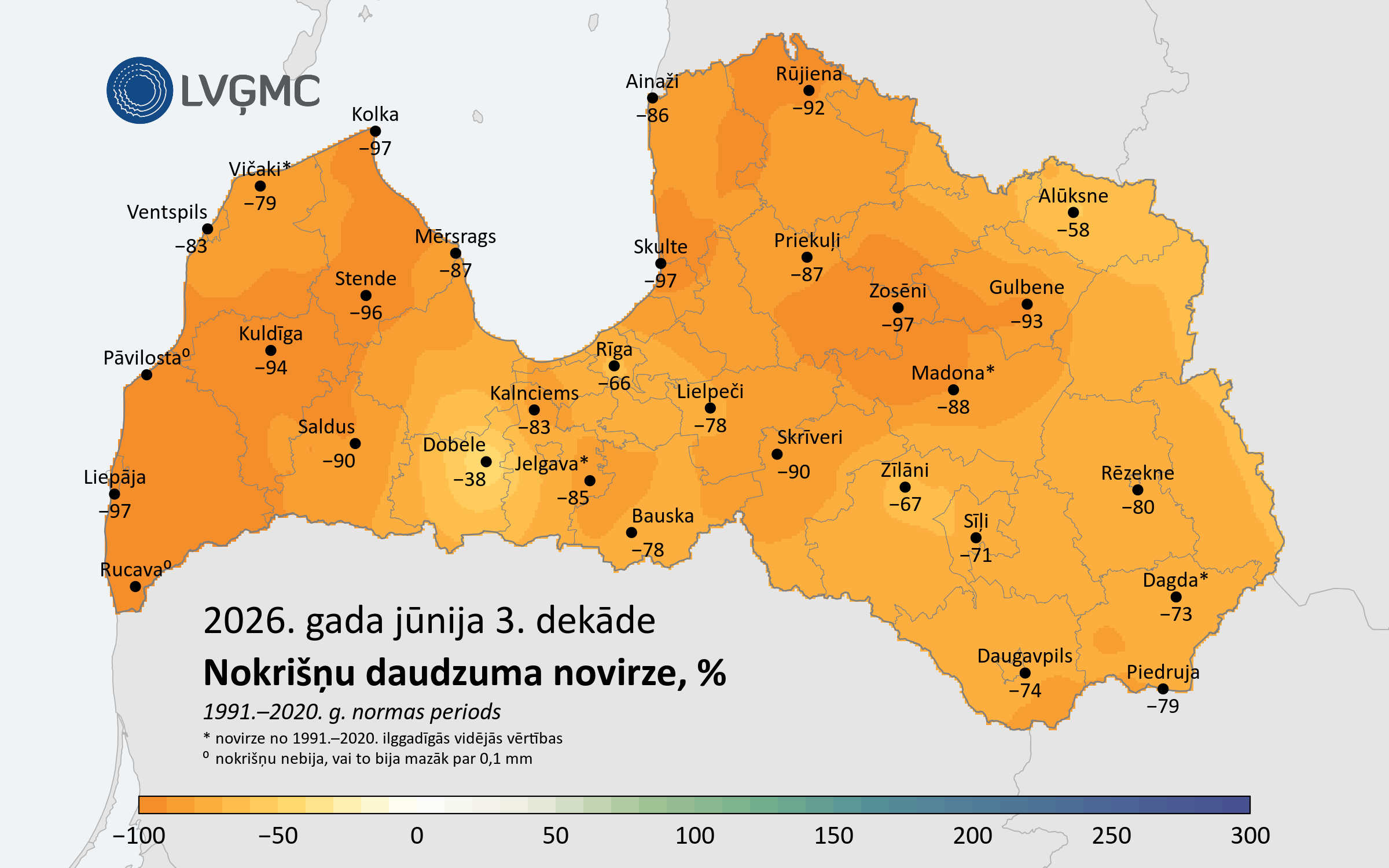 Novirze