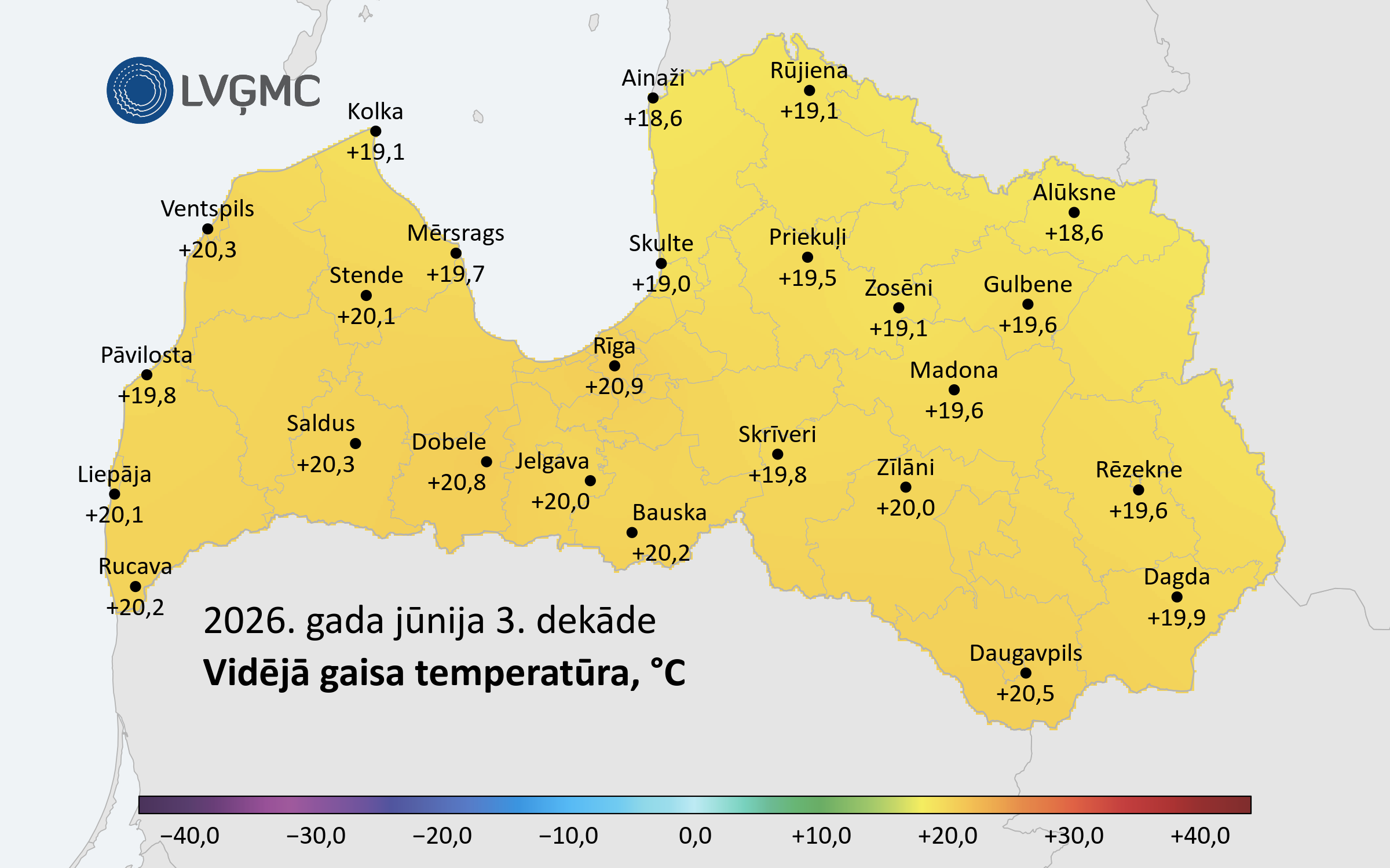 Faktiskā