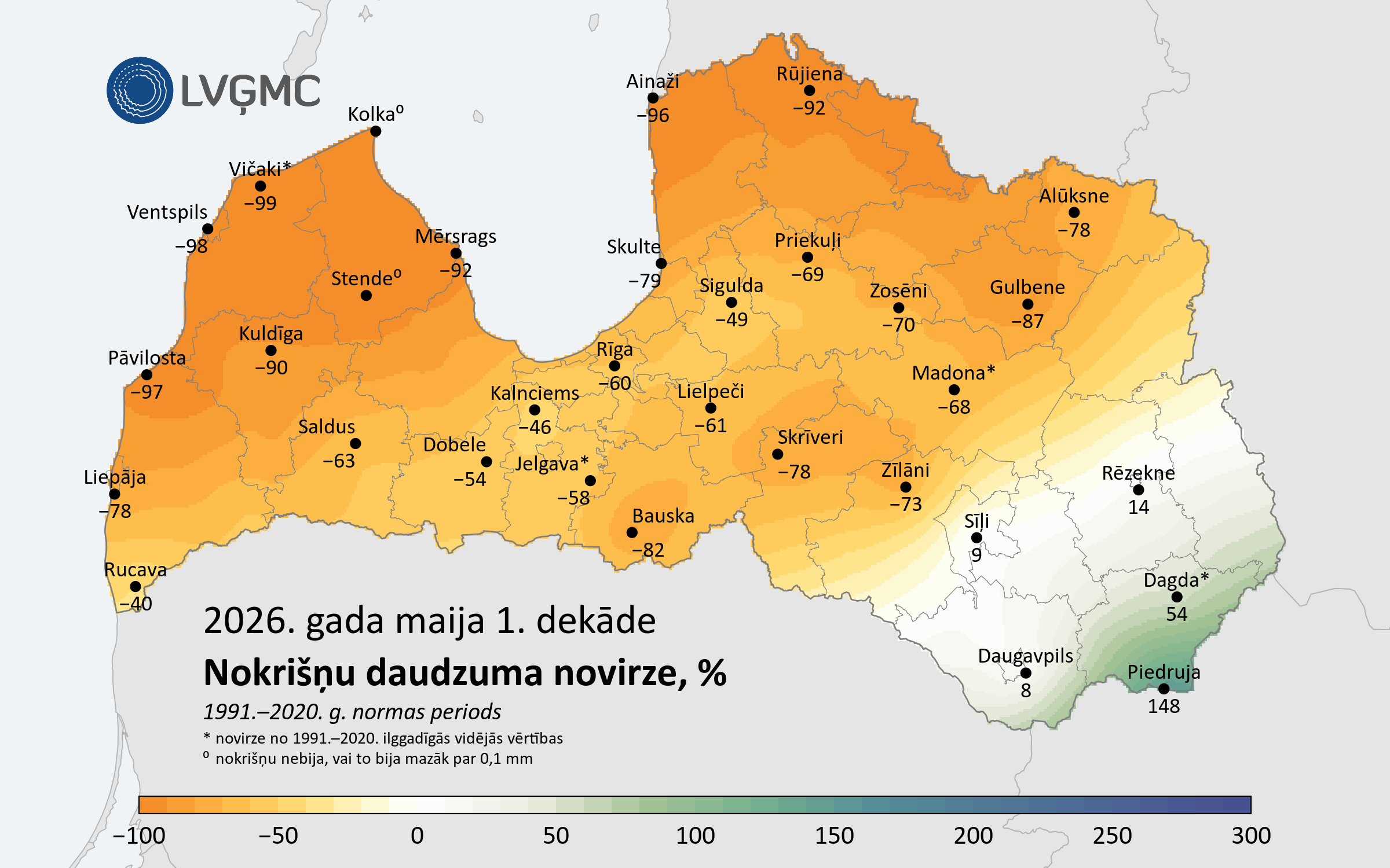 Novirze