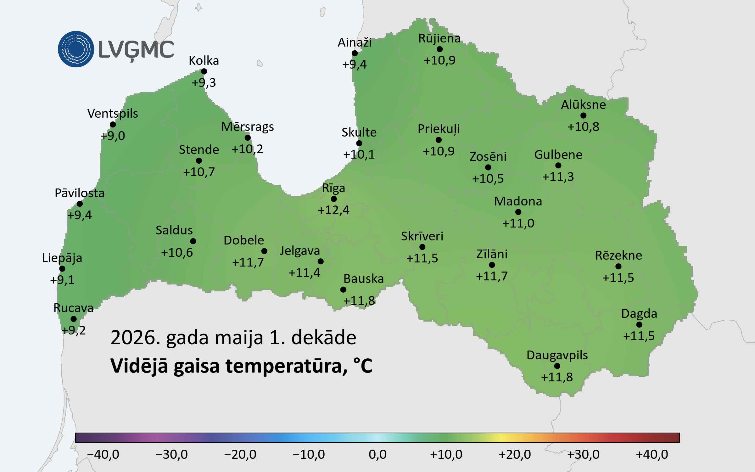 Faktiskā