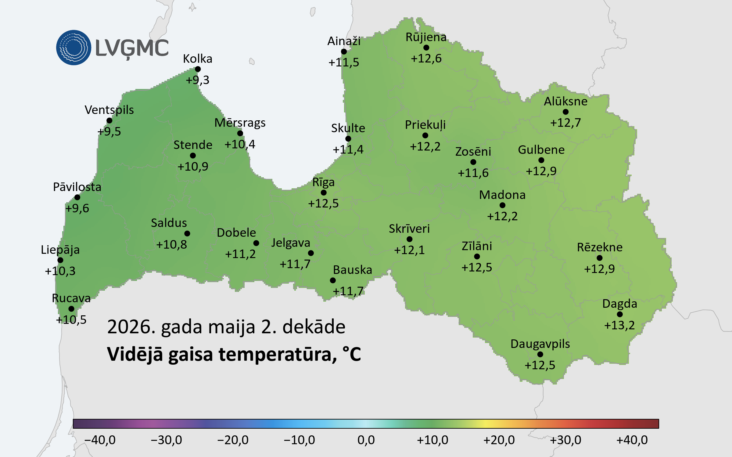 Faktiskā