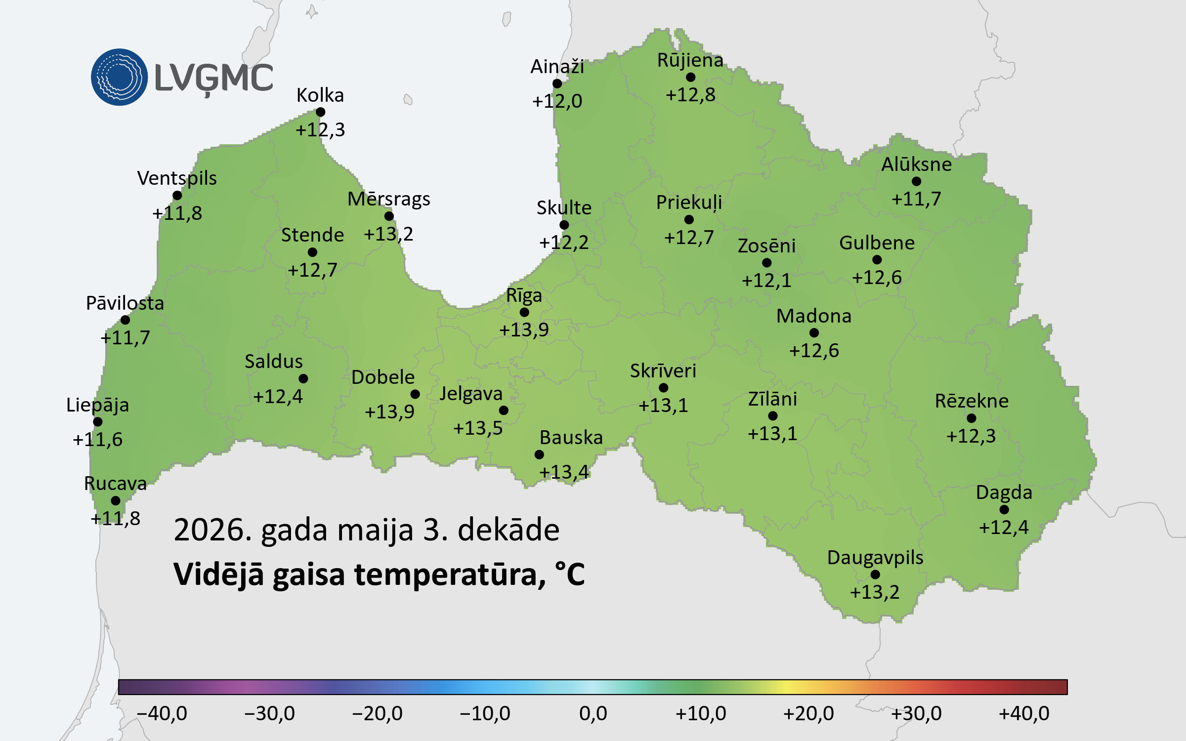 Faktiskā