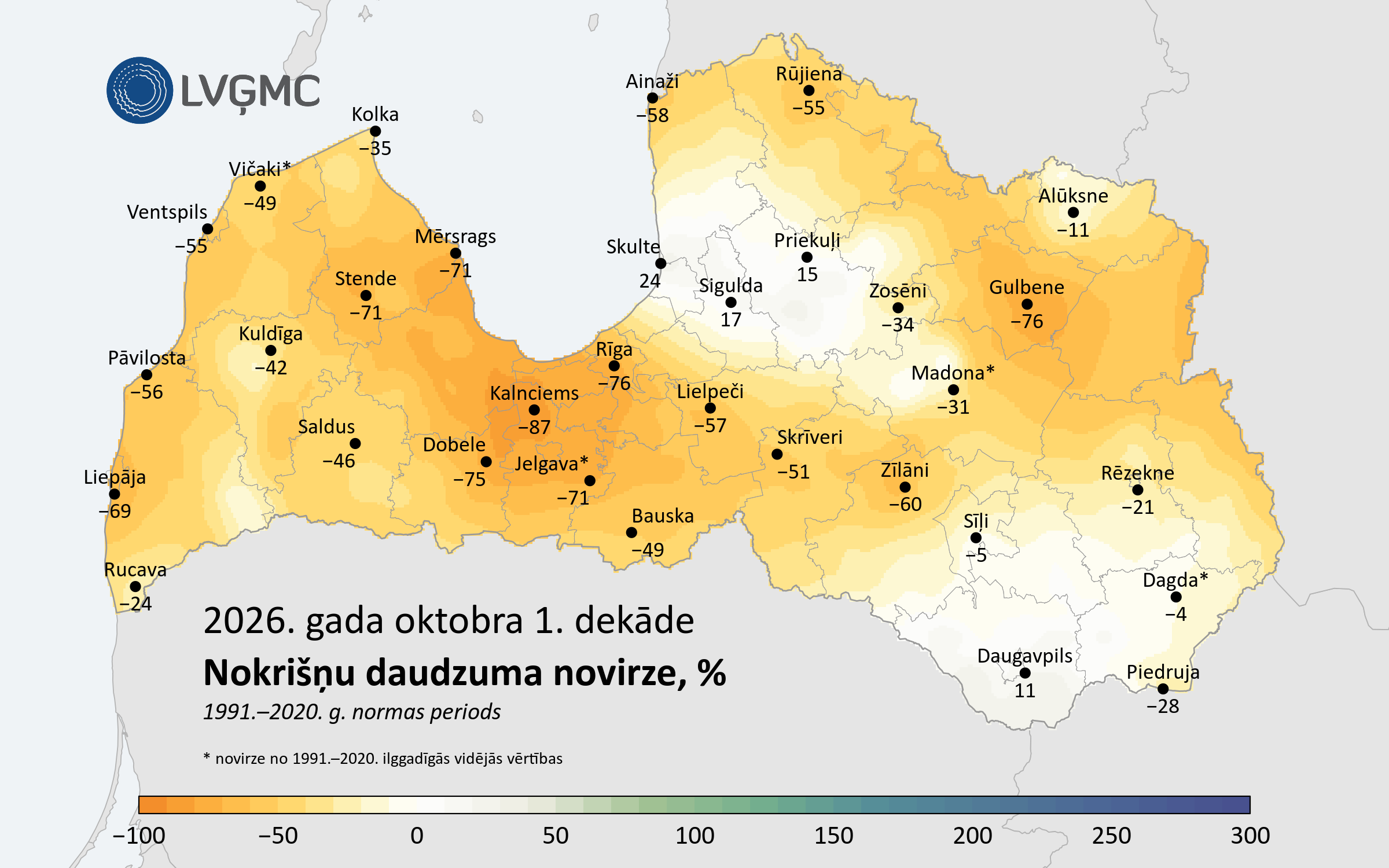 Novirze