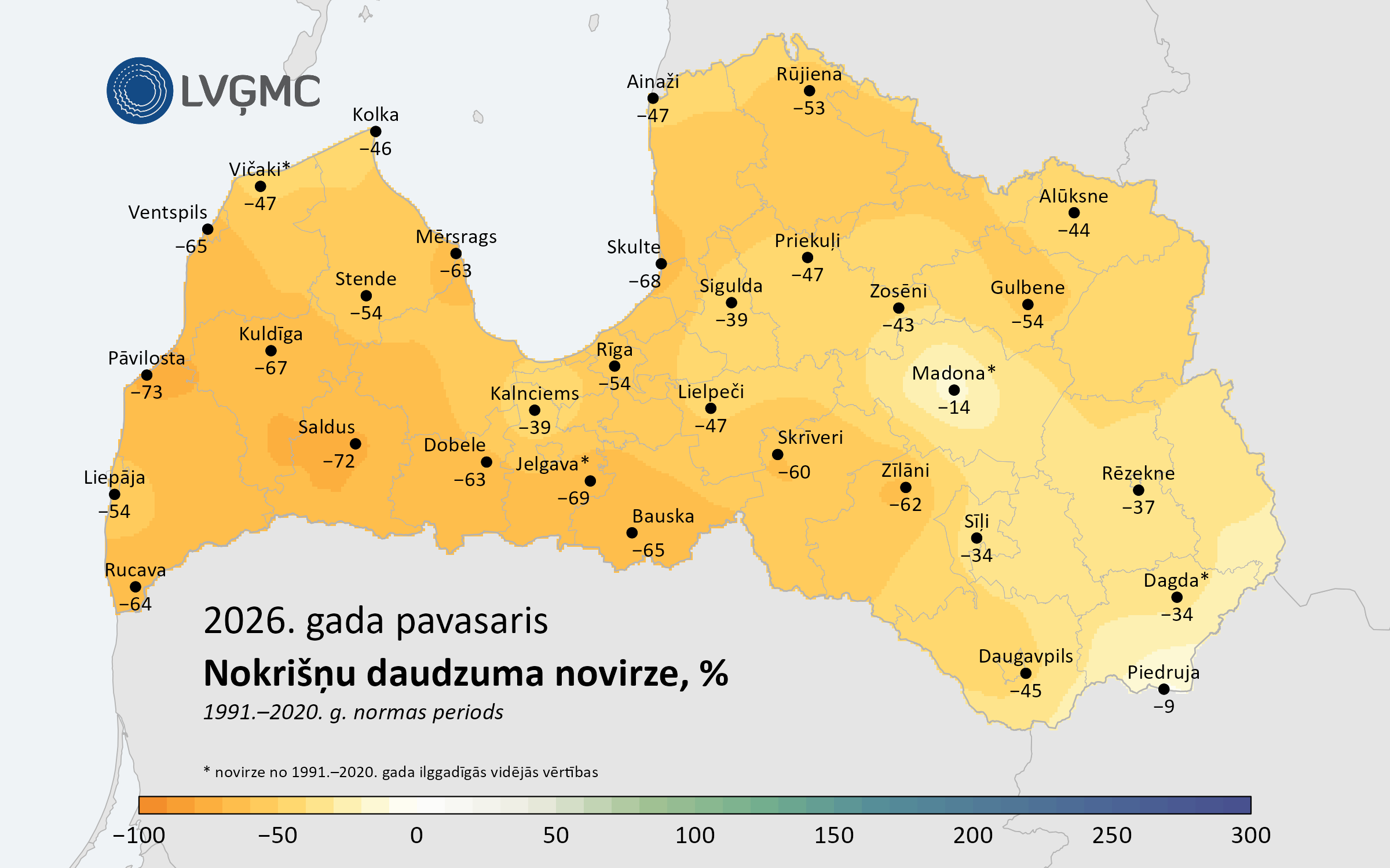 Novirze