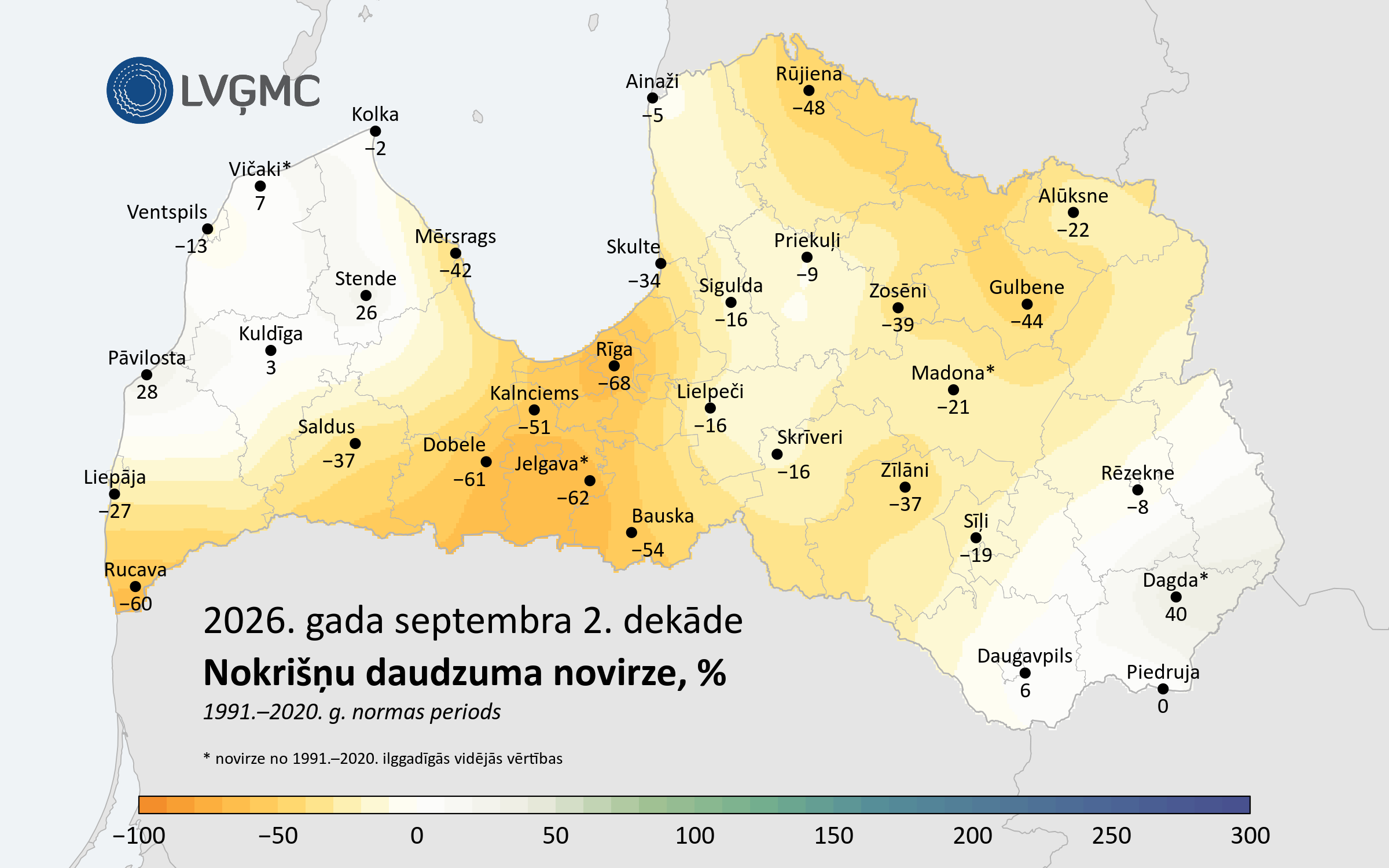 Novirze