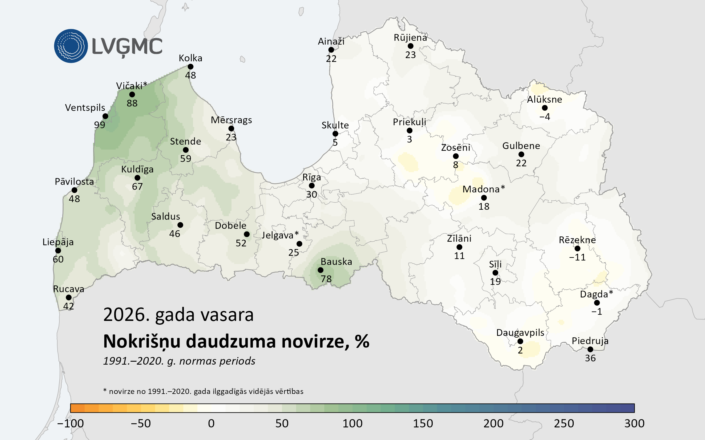 Novirze